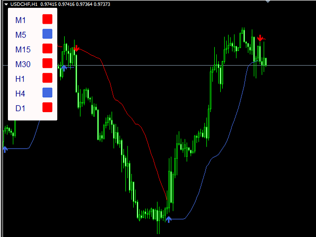 图片[2]-Mql5官网 Niubility Trend 外汇EA-EA侦探社 - 全球领先的MQL5官网外汇EA机器人MT4自动化交易EA资源免费分享网站