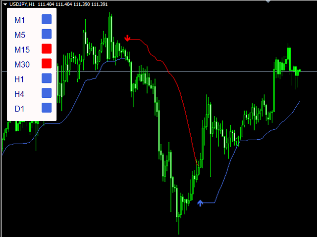 图片[3]-Mql5官网 Niubility Trend 外汇EA-EA侦探社 - 全球领先的MQL5官网外汇EA机器人MT4自动化交易EA资源免费分享网站