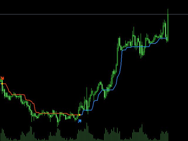 图片[1]-Mql5官网 Simple trend 外汇EA-EA侦探社 - 全球领先的MQL5官网外汇EA机器人MT4自动化交易EA资源免费分享网站