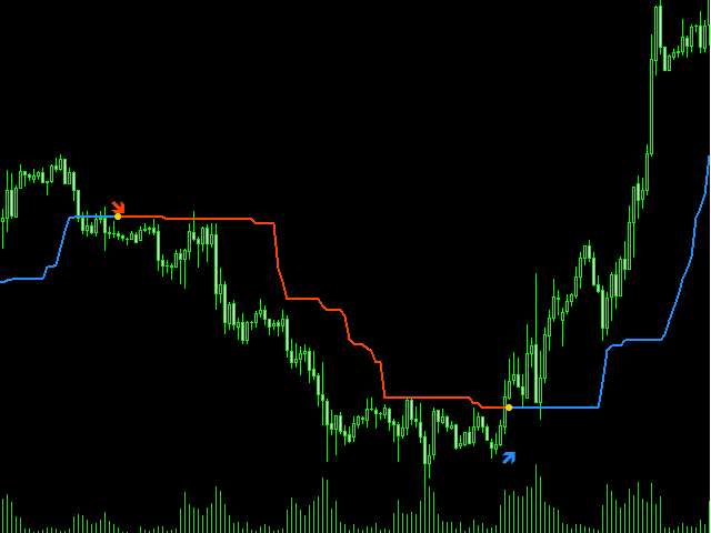 图片[4]-Mql5官网 Simple trend 外汇EA-EA侦探社 - 全球领先的MQL5官网外汇EA机器人MT4自动化交易EA资源免费分享网站