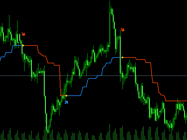 图片[5]-Mql5官网 Simple trend 外汇EA-EA侦探社 - 全球领先的MQL5官网外汇EA机器人MT4自动化交易EA资源免费分享网站