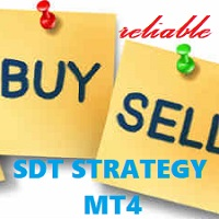 Mql5官网 Simple Day Trading Strategy SDT 外汇EA-EA侦探社 - 全球领先的MQL5官网外汇EA机器人MT4自动化交易EA资源免费分享网站
