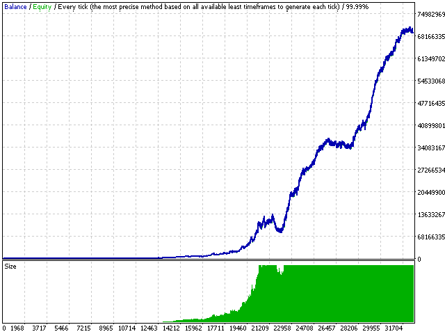 图片[1]-Mql5官网 BstMACD 外汇EA-EA侦探社 - 全球领先的MQL5官网外汇EA机器人MT4自动化交易EA资源免费分享网站