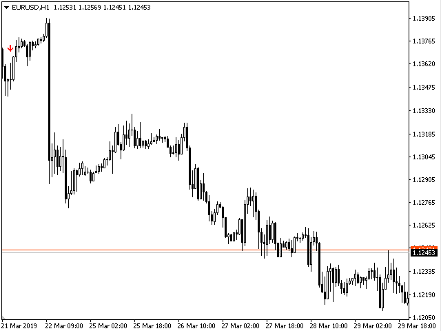 图片[4]-Mql5官网 TrendSignal 外汇EA-EA侦探社 - 全球领先的MQL5官网外汇EA机器人MT4自动化交易EA资源免费分享网站