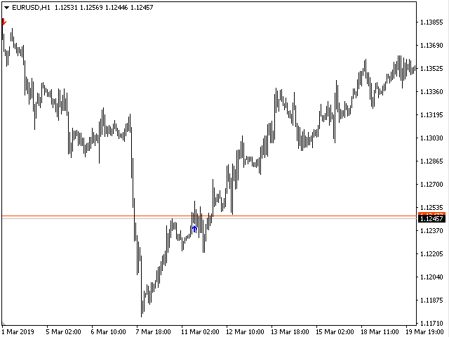 图片[5]-Mql5官网 TrendSignal 外汇EA-EA侦探社 - 全球领先的MQL5官网外汇EA机器人MT4自动化交易EA资源免费分享网站