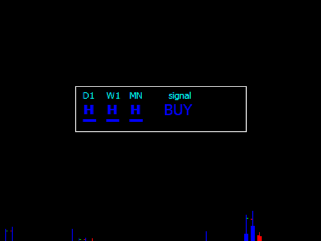 图片[1]-Mql5官网 Predator FX58 Trend MINI DashBoard 外汇EA-EA侦探社 - 全球领先的MQL5官网外汇EA机器人MT4自动化交易EA资源免费分享网站