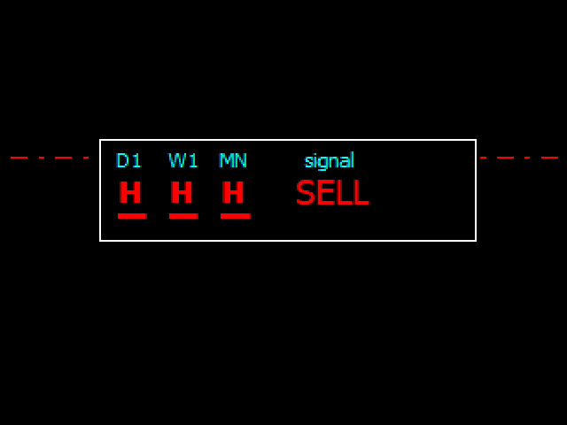 图片[2]-Mql5官网 Predator FX58 Trend MINI DashBoard 外汇EA-EA侦探社 - 全球领先的MQL5官网外汇EA机器人MT4自动化交易EA资源免费分享网站