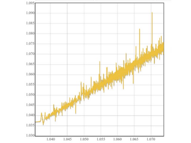 图片[1]-Mql5官网 AIS Linear Dynamic System MT4 外汇EA-EA侦探社 - 全球领先的MQL5官网外汇EA机器人MT4自动化交易EA资源免费分享网站