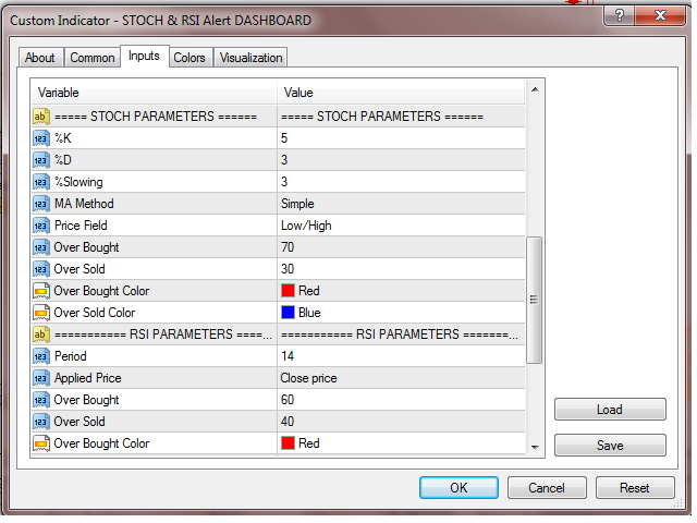图片[5]-Mql5官网 STOCH and RSI Alert Dashboard 外汇EA-EA侦探社 - 全球领先的MQL5官网外汇EA机器人MT4自动化交易EA资源免费分享网站