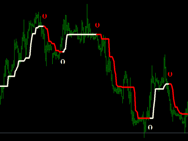 图片[1]-Mql5官网 Trend Hero 外汇EA-EA侦探社 - 全球领先的MQL5官网外汇EA机器人MT4自动化交易EA资源免费分享网站