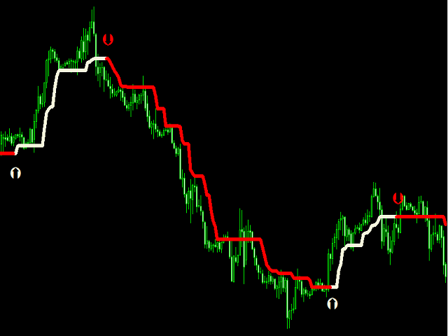 图片[2]-Mql5官网 Trend Hero 外汇EA-EA侦探社 - 全球领先的MQL5官网外汇EA机器人MT4自动化交易EA资源免费分享网站