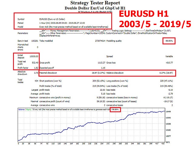 图片[1]-h-EA侦探社 - 全球领先的MQL5官网外汇EA机器人MT4自动化交易EA资源免费分享网站