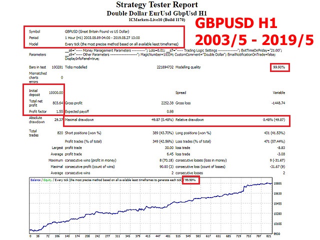 图片[2]-h-EA侦探社 - 全球领先的MQL5官网外汇EA机器人MT4自动化交易EA资源免费分享网站