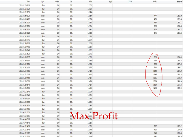 图片[3]-Mql5官网 Tiger Control Pro 外汇EA-EA侦探社 - 全球领先的MQL5官网外汇EA机器人MT4自动化交易EA资源免费分享网站