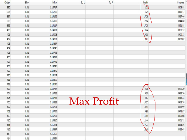 图片[4]-Mql5官网 Tiger Control Pro 外汇EA-EA侦探社 - 全球领先的MQL5官网外汇EA机器人MT4自动化交易EA资源免费分享网站