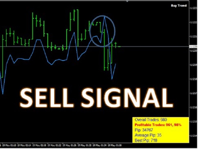 图片[2]-Mql5官网 Mars 3 Route 66 indicator 外汇EA-EA侦探社 - 全球领先的MQL5官网外汇EA机器人MT4自动化交易EA资源免费分享网站