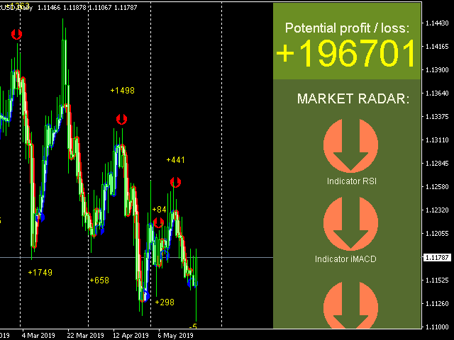 图片[3]-scalping-EA侦探社 - 全球领先的MQL5官网外汇EA机器人MT4自动化交易EA资源免费分享网站