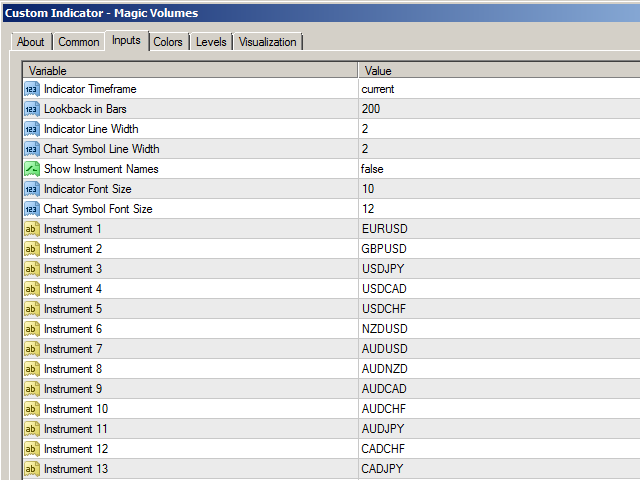 图片[2]-Mql5官网 Magic Volumes 外汇EA-EA侦探社 - 全球领先的MQL5官网外汇EA机器人MT4自动化交易EA资源免费分享网站