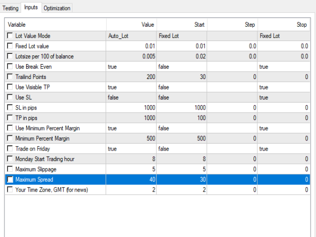 图片[1]-Mql5官网 Trend Snipper Scalper 外汇EA-EA侦探社 - 全球领先的MQL5官网外汇EA机器人MT4自动化交易EA资源免费分享网站