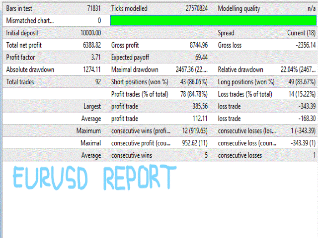 图片[3]-Mql5官网 Trend Snipper Scalper 外汇EA-EA侦探社 - 全球领先的MQL5官网外汇EA机器人MT4自动化交易EA资源免费分享网站