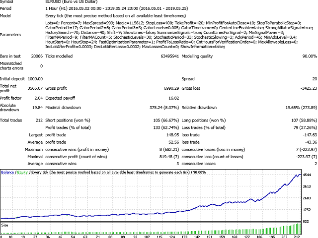 图片[1]-Mql5官网 Coldstream 外汇EA-EA侦探社 - 全球领先的MQL5官网外汇EA机器人MT4自动化交易EA资源免费分享网站