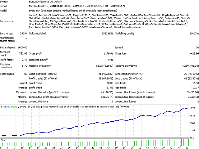 图片[3]-Mql5官网 Coldstream 外汇EA-EA侦探社 - 全球领先的MQL5官网外汇EA机器人MT4自动化交易EA资源免费分享网站