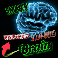 Mql5官网 Smart Brain 外汇EA-EA侦探社 - 全球领先的MQL5官网外汇EA机器人MT4自动化交易EA资源免费分享网站