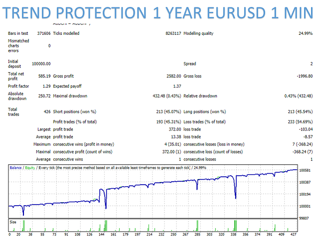 图片[7]-Mql5官网 Curiosity 2 The Wall EA 外汇EA-EA侦探社 - 全球领先的MQL5官网外汇EA机器人MT4自动化交易EA资源免费分享网站