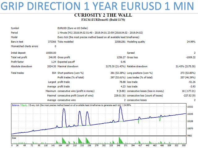 图片[8]-Mql5官网 Curiosity 2 The Wall EA 外汇EA-EA侦探社 - 全球领先的MQL5官网外汇EA机器人MT4自动化交易EA资源免费分享网站
