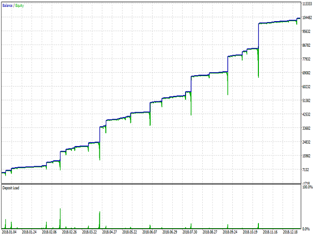 图片[1]-Mql5官网 Fx Ilan Pluss 外汇EA-EA侦探社 - 全球领先的MQL5官网外汇EA机器人MT4自动化交易EA资源免费分享网站