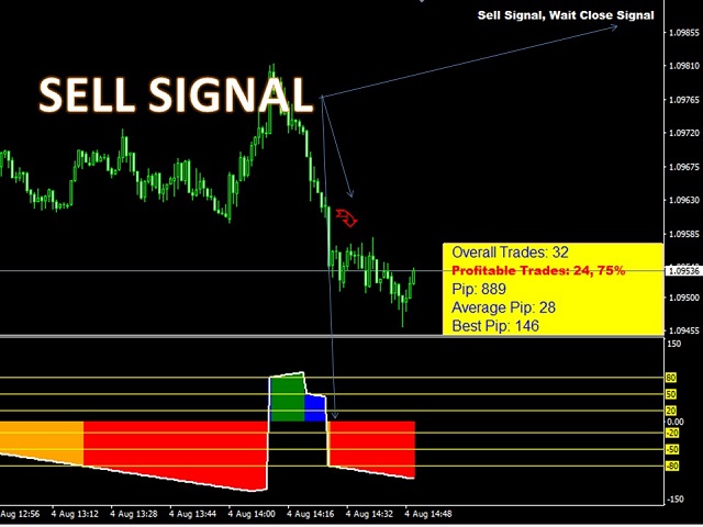 图片[4]-Mql5官网 Mars 2 The Wall Indicator 外汇EA-EA侦探社 - 全球领先的MQL5官网外汇EA机器人MT4自动化交易EA资源免费分享网站