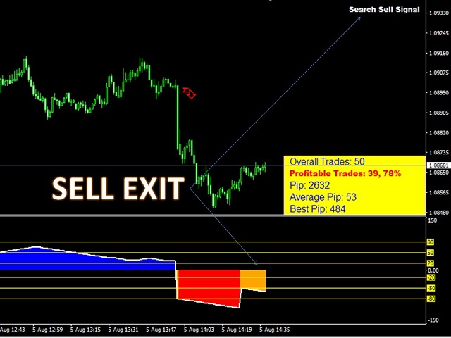 图片[5]-Mql5官网 Mars 2 The Wall Indicator 外汇EA-EA侦探社 - 全球领先的MQL5官网外汇EA机器人MT4自动化交易EA资源免费分享网站