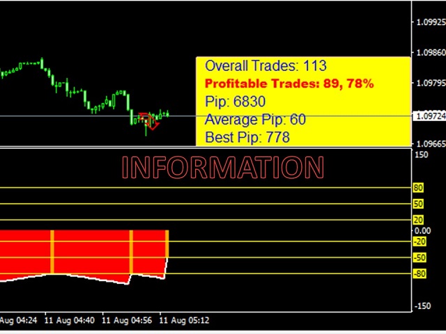 图片[6]-Mql5官网 Mars 2 The Wall Indicator 外汇EA-EA侦探社 - 全球领先的MQL5官网外汇EA机器人MT4自动化交易EA资源免费分享网站