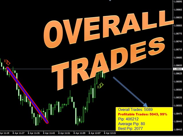 图片[7]-Mql5官网 Mars 2 The Wall Indicator 外汇EA-EA侦探社 - 全球领先的MQL5官网外汇EA机器人MT4自动化交易EA资源免费分享网站