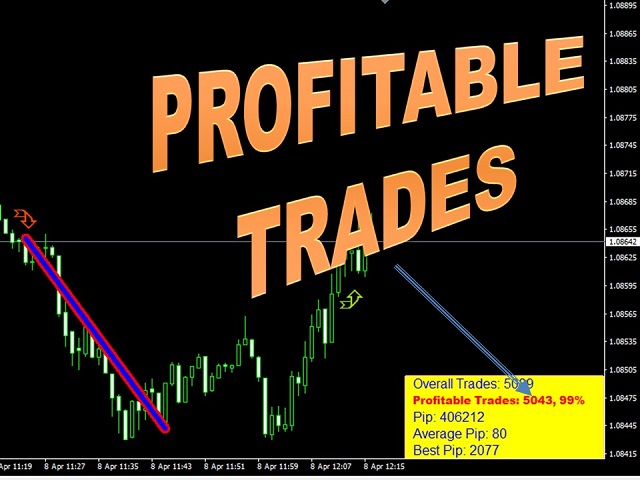 图片[8]-Mql5官网 Mars 2 The Wall Indicator 外汇EA-EA侦探社 - 全球领先的MQL5官网外汇EA机器人MT4自动化交易EA资源免费分享网站