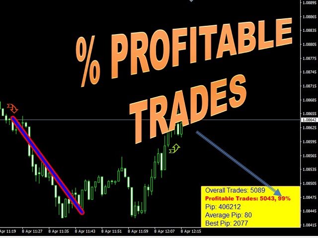 图片[9]-Mql5官网 Mars 2 The Wall Indicator 外汇EA-EA侦探社 - 全球领先的MQL5官网外汇EA机器人MT4自动化交易EA资源免费分享网站