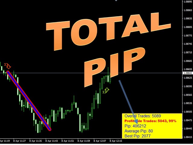 图片[10]-Mql5官网 Mars 2 The Wall Indicator 外汇EA-EA侦探社 - 全球领先的MQL5官网外汇EA机器人MT4自动化交易EA资源免费分享网站