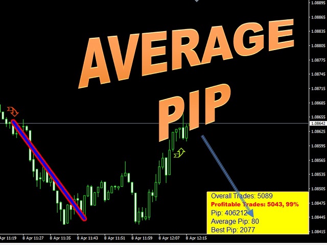 图片[11]-Mql5官网 Mars 2 The Wall Indicator 外汇EA-EA侦探社 - 全球领先的MQL5官网外汇EA机器人MT4自动化交易EA资源免费分享网站
