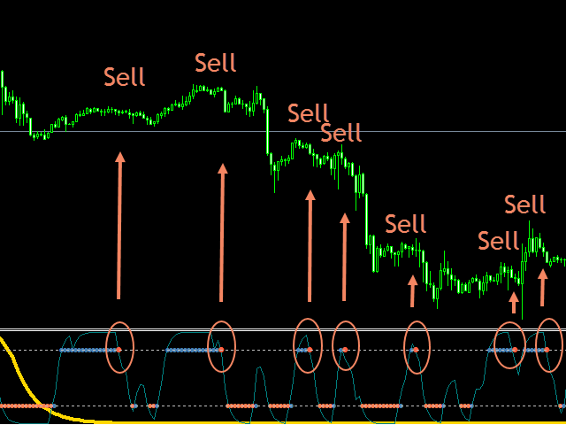图片[1]-Mql5官网 Scalper gun 外汇EA-EA侦探社 - 全球领先的MQL5官网外汇EA机器人MT4自动化交易EA资源免费分享网站