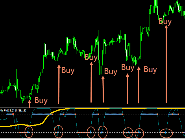 图片[2]-Mql5官网 Scalper gun 外汇EA-EA侦探社 - 全球领先的MQL5官网外汇EA机器人MT4自动化交易EA资源免费分享网站