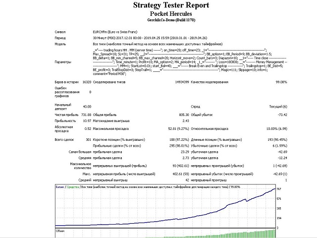 图片[2]-Mql5官网 Pocket Hercules 外汇EA-EA侦探社 - 全球领先的MQL5官网外汇EA机器人MT4自动化交易EA资源免费分享网站