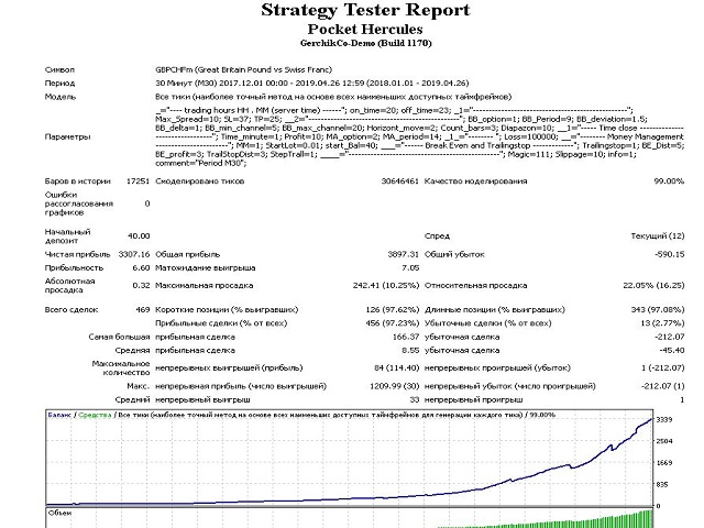 图片[4]-Mql5官网 Pocket Hercules 外汇EA-EA侦探社 - 全球领先的MQL5官网外汇EA机器人MT4自动化交易EA资源免费分享网站