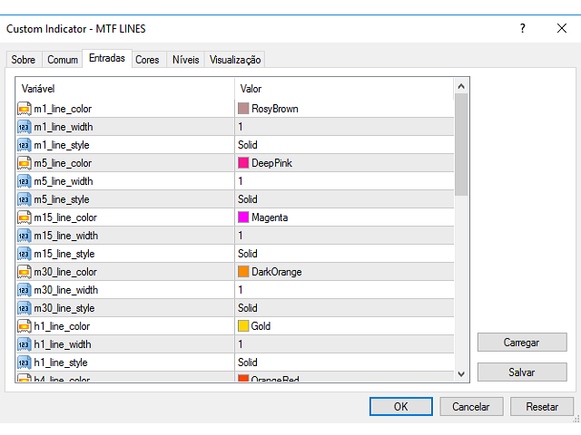图片[1]-Mql5官网 MTF Lines PRO for MT4 外汇EA-EA侦探社 - 全球领先的MQL5官网外汇EA机器人MT4自动化交易EA资源免费分享网站