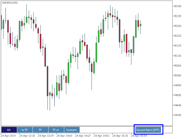 图片[4]-Mql5官网 MTF Lines PRO for MT4 外汇EA-EA侦探社 - 全球领先的MQL5官网外汇EA机器人MT4自动化交易EA资源免费分享网站