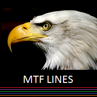 Mql5官网 MTF Lines PRO for MT4 外汇EA-EA侦探社 - 全球领先的MQL5官网外汇EA机器人MT4自动化交易EA资源免费分享网站