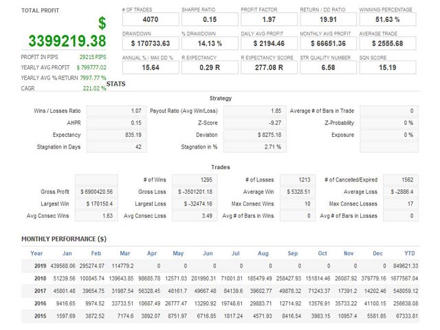 图片[2]-Mql5官网 EA fUXION 外汇EA-EA侦探社 - 全球领先的MQL5官网外汇EA机器人MT4自动化交易EA资源免费分享网站