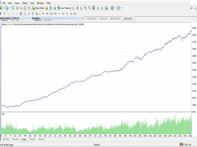 图片[1]-Mql5官网 Gold Trader 310 外汇EA-EA侦探社 - 全球领先的MQL5官网外汇EA机器人MT4自动化交易EA资源免费分享网站