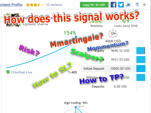 图片[1]-Mql5官网 Signal Analyze Master 外汇EA-EA侦探社 - 全球领先的MQL5官网外汇EA机器人MT4自动化交易EA资源免费分享网站