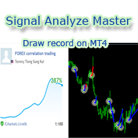 Mql5官网 Signal Analyze Master 外汇EA-EA侦探社 - 全球领先的MQL5官网外汇EA机器人MT4自动化交易EA资源免费分享网站