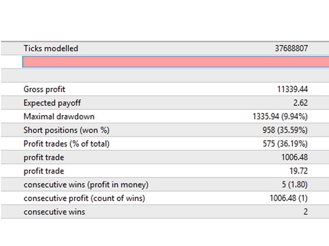 图片[5]-Mql5官网 Curiosity 13 Break Pattern 外汇EA-EA侦探社 - 全球领先的MQL5官网外汇EA机器人MT4自动化交易EA资源免费分享网站